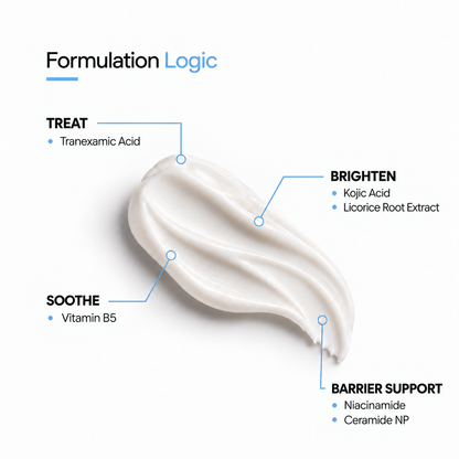 3% Tranexamic Acid + 2% Kojic Acid Pigmentation Cream | Brightening cream | Night cream