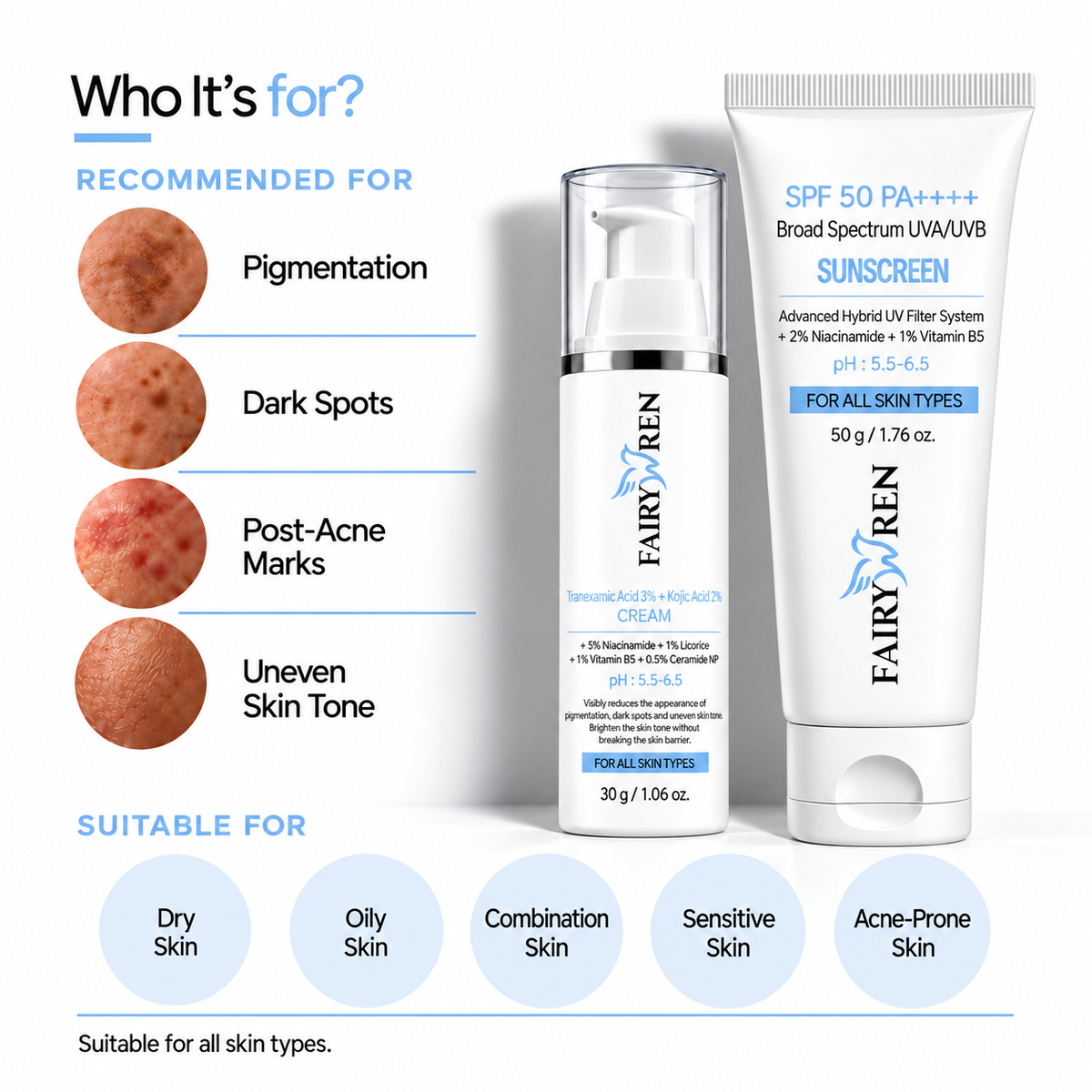 Treat + Protect Pigmentation Duo | AM-PM Duo