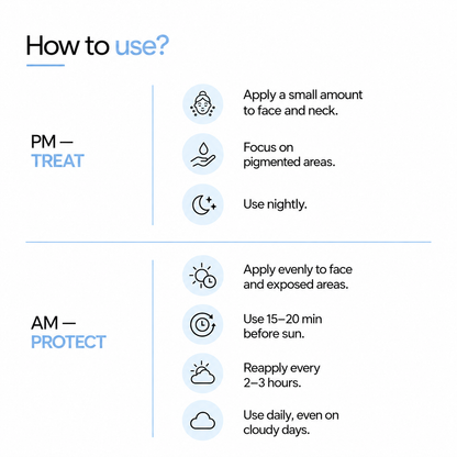 Treat + Protect Pigmentation Duo | AM-PM Duo