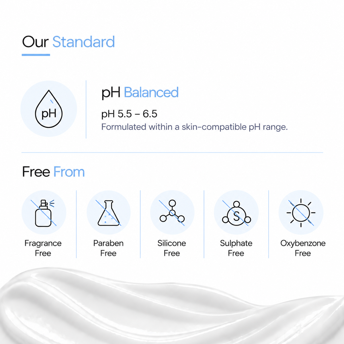 SPF 50 PA++++ Broad Spectrum Sunscreen With Advanced Hybrid UV Filter System + 2% Niacinamide + 1% Vitamin B5
