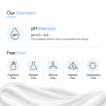 SPF 50 PA++++ Broad Spectrum Sunscreen With Advanced Hybrid UV Filter System + 2% Niacinamide + 1% Vitamin B5